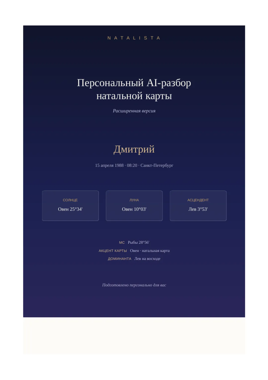Пример разбора: Дмитрий